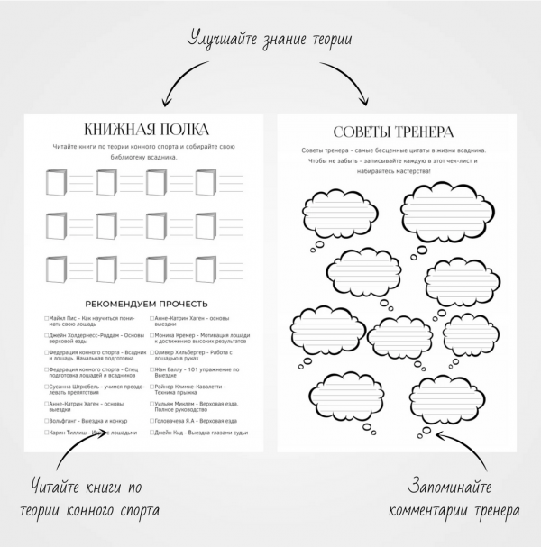 Ежедневник в мягкой обложке «HORSEPLANNER SOFTCOVER» — изображение 15