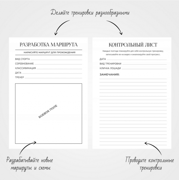 Ежедневник в мягкой обложке «HORSEPLANNER SOFTCOVER» — изображение 13