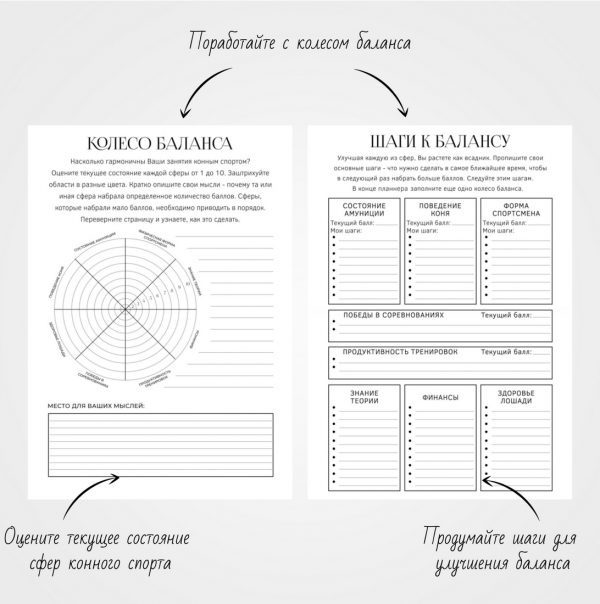 Ежедневник в мягкой обложке «HORSEPLANNER SOFTCOVER» — изображение 3